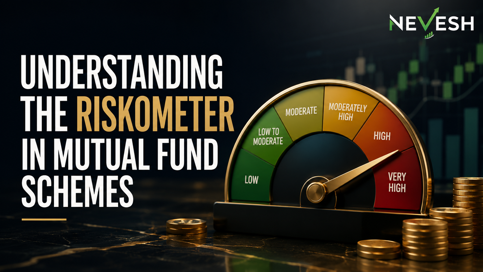 Understanding the Riskometer in Mutual Fund Schemes